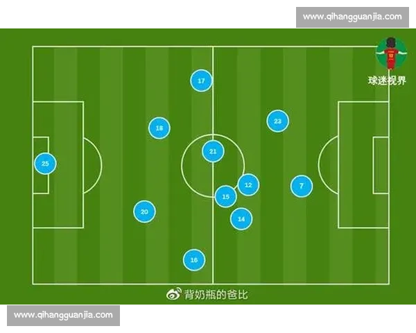 LPL经典对决回顾与英雄战术演绎全解析