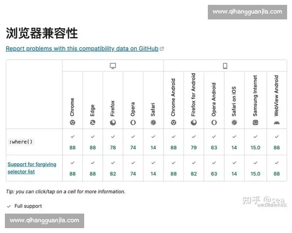 CSS创意设计大赛全攻略与实用技巧解析